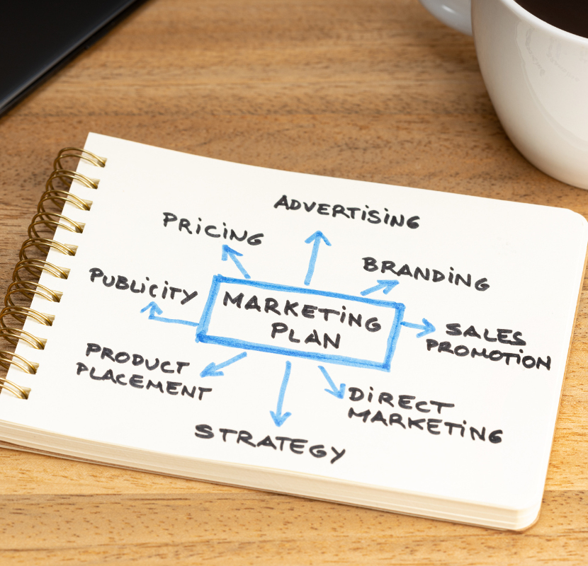 MarketingPlan MarketingPlan