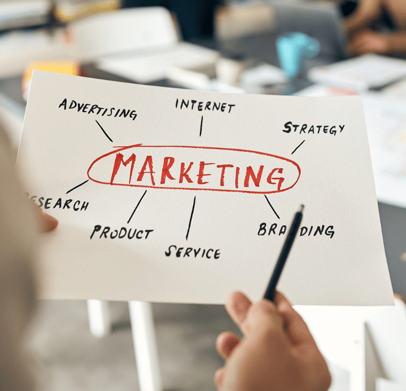 MarketingThings MarketingThings
